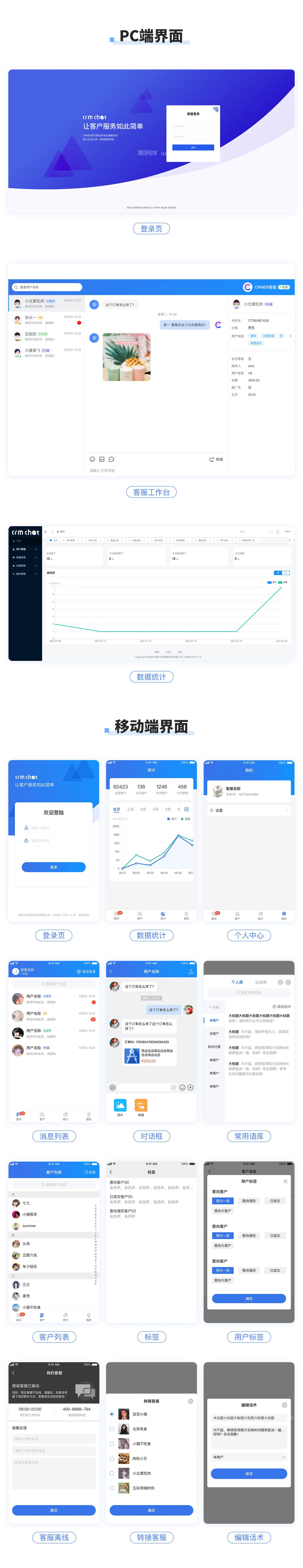 CRM CHAT客服系统源码 可对接任何系统