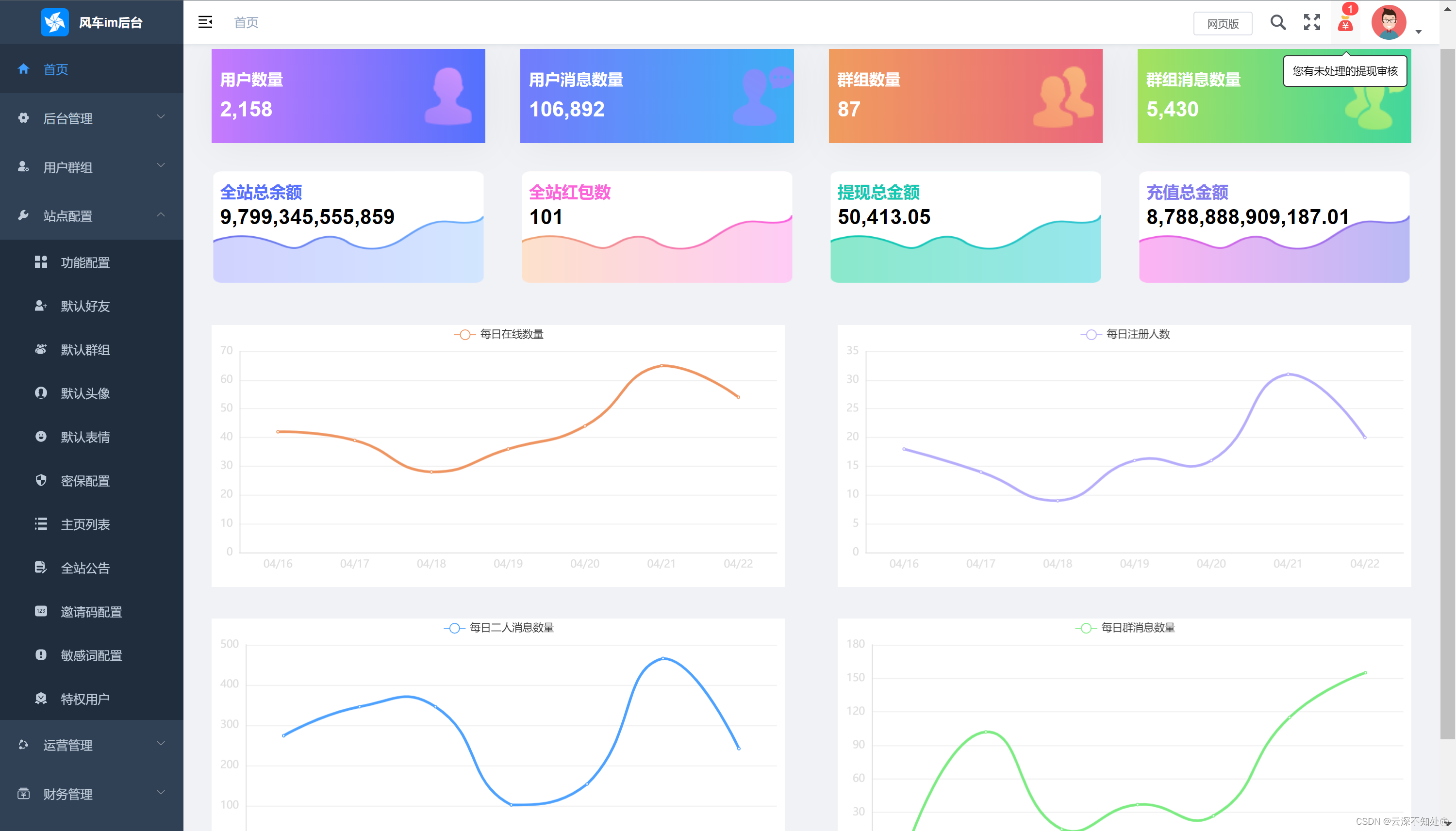 风车IM聊天APP源码 即时通讯聊天源码/附APP安装包/带安装教程