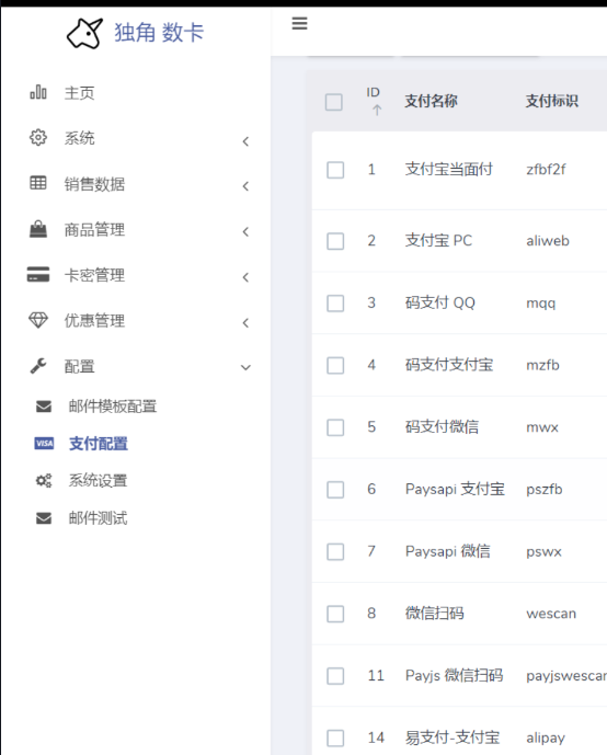 独角发卡网源码2.0.5版本 带后台亲测搭建成功