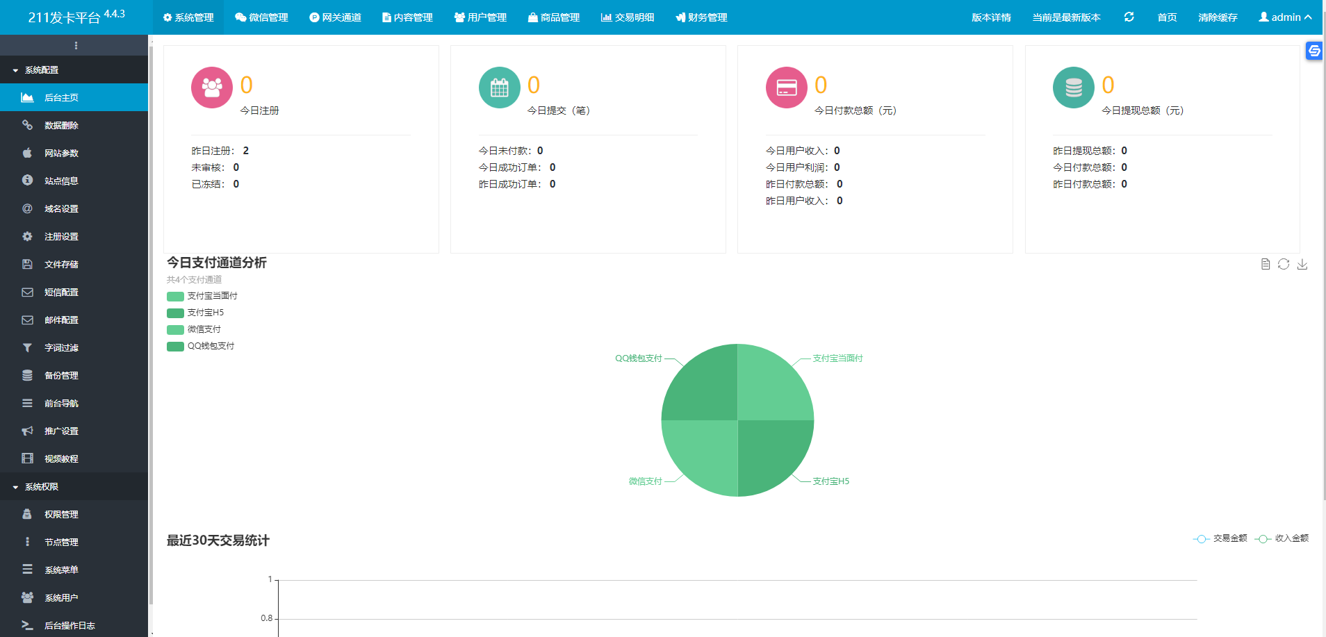 API代理营销版PHP自动发卡平台系统程序源码4.4.3版破解版