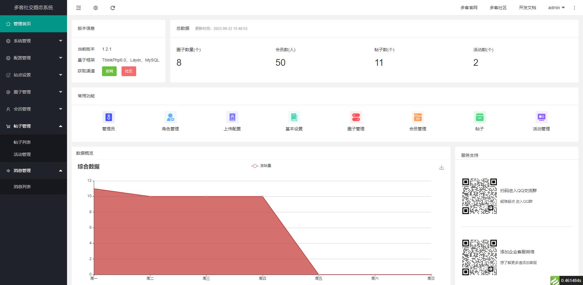 2022 采用uni-app开发的多端圈子社区论坛系统