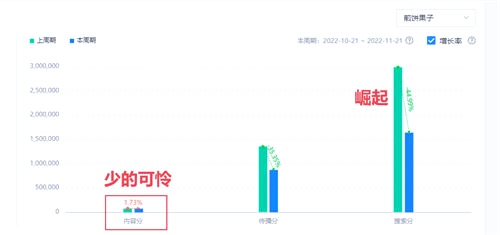 如何做个赚钱的抖音号