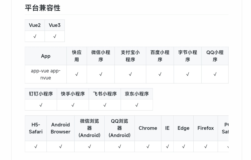 火爆全网的ChatGPT小程序页面模板，让AI回答你的任何问题！