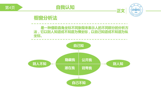 大学生职业生涯规划PPT模板