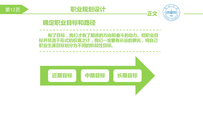 大学生职业生涯规划PPT模板