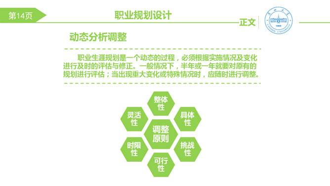 大学生职业生涯规划PPT模板