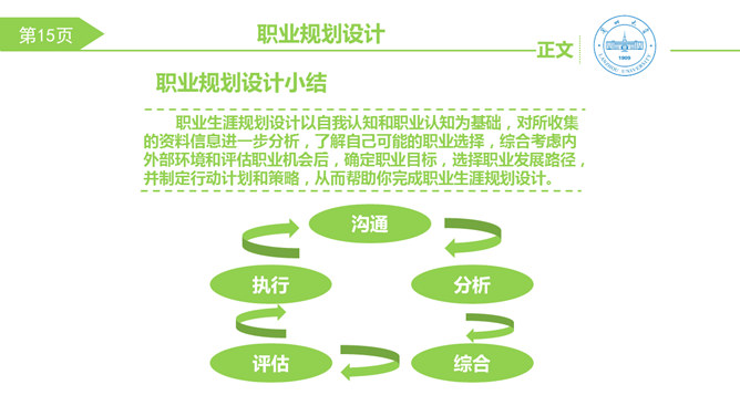 大学生职业生涯规划PPT模板