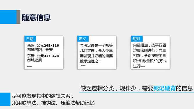 《如何高效学习》PPT读书笔记