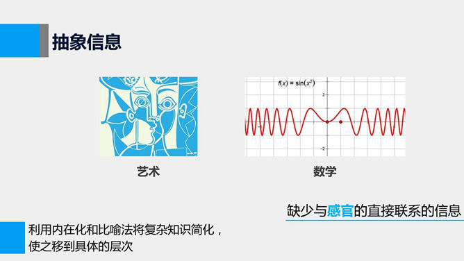 《如何高效学习》PPT读书笔记