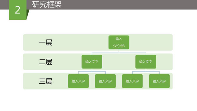 绿色简洁毕业设计PPT模板