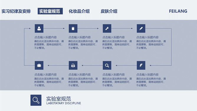 实习生研发入职培训PPT模板