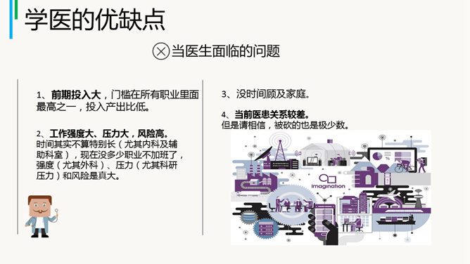 医学生职业生涯规划讲座PPT