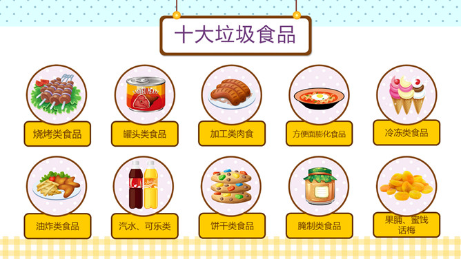 中小学生食品安全与卫生教育PPT模板