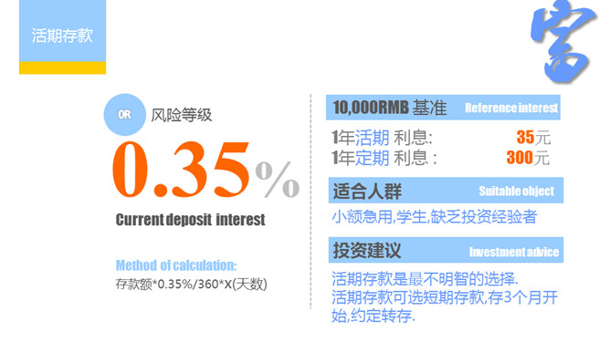 个人投资理财方法介绍PPT