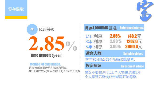 个人投资理财方法介绍PPT