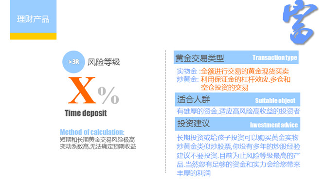 个人投资理财方法介绍PPT