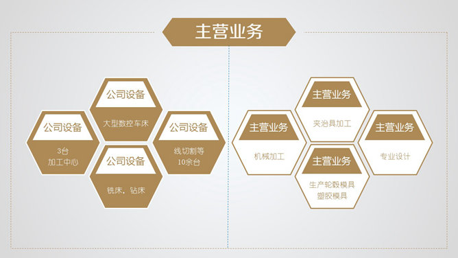 齿轮简洁大气公司简介PPT模板