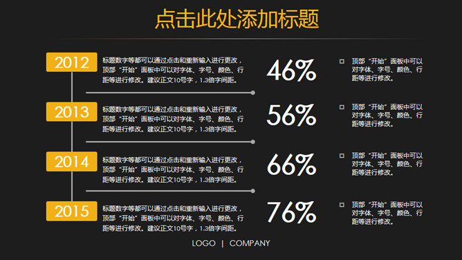 黑黄配色商务报告PPT模板