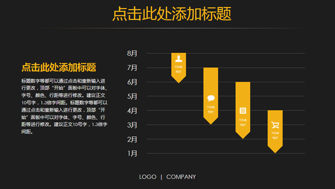 黑黄配色商务报告PPT模板