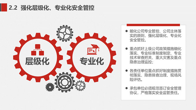 安全生产工作思路汇报PPT模板