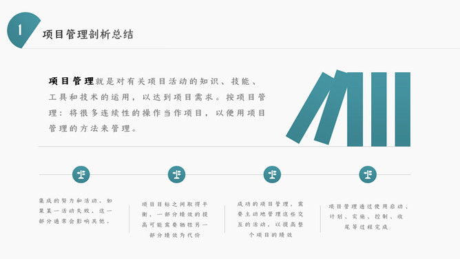 企业项目管理培训课件PPT模板