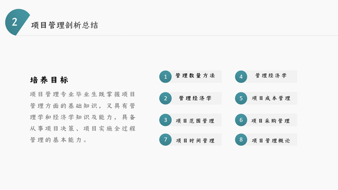 企业项目管理培训课件PPT模板