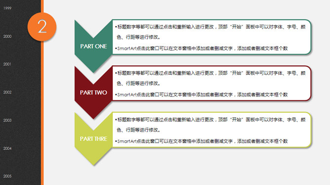 商业项目策划方案PPT模板