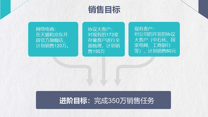 市场营销策划方案PPT模板