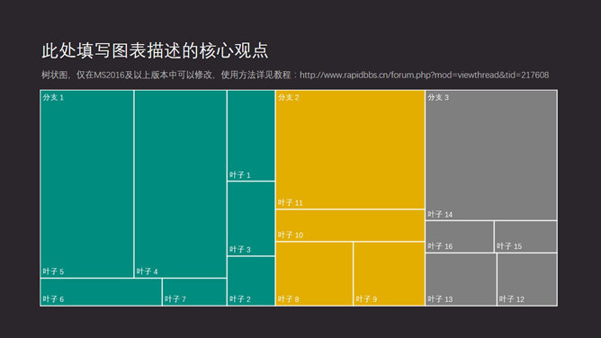 炫酷欧美复古杂志风PPT模板