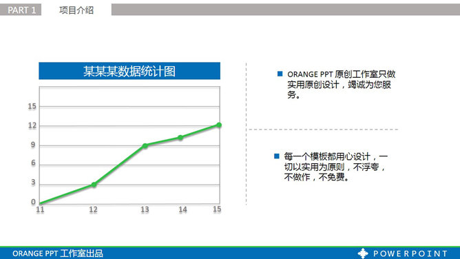 项目合作方案汇报PPT模板