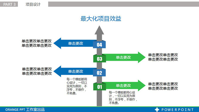 项目合作方案汇报PPT模板