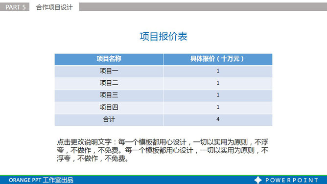 项目合作方案汇报PPT模板