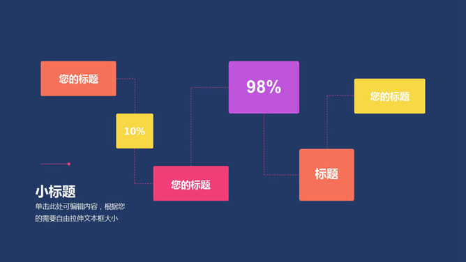 简洁年终述职报告PPT模板