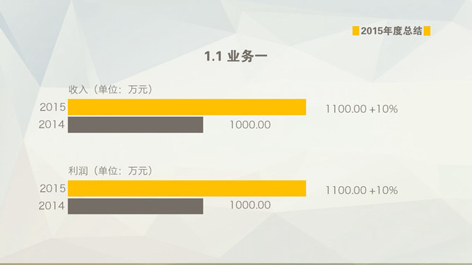 简约大气跨海大桥PPT模板