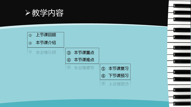 钢琴教育教学课件PPT模板