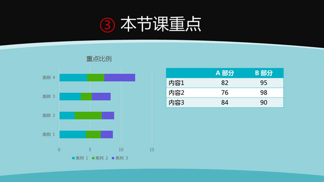 钢琴教育教学课件PPT模板