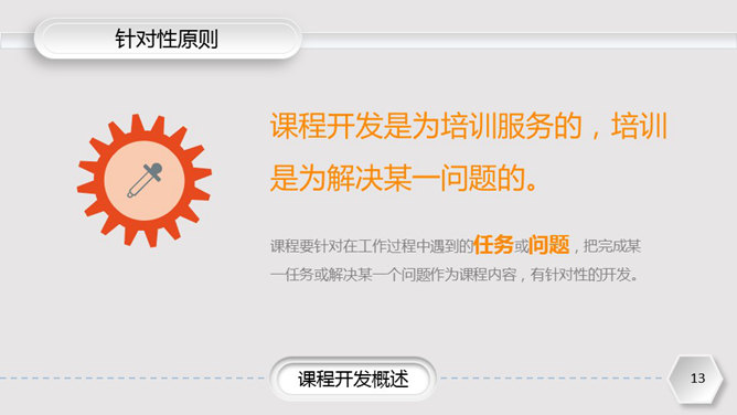 企业培训课程开发实务PPT课件
