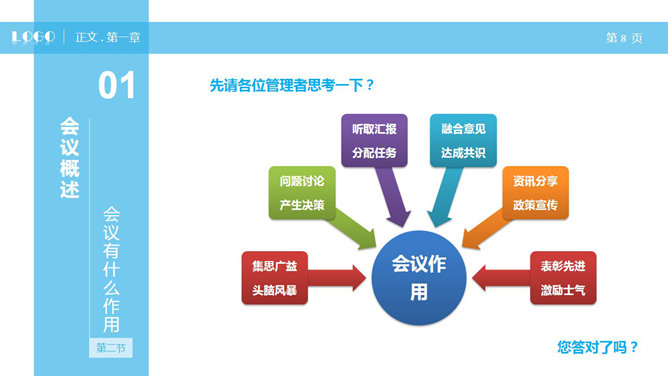 高效会议开会秘诀PPT培训课件