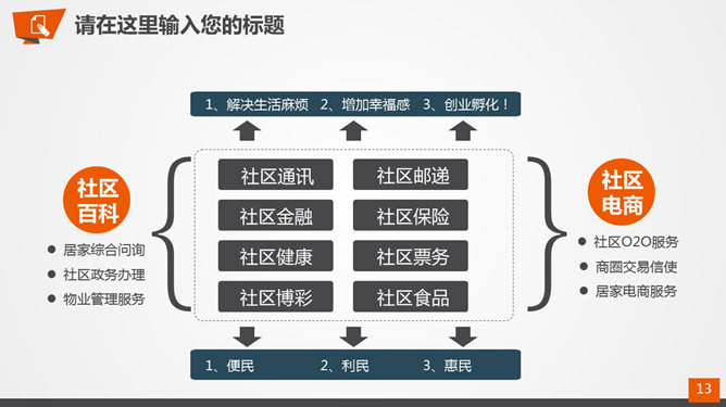 慈善公益帮扶献爱心PPT模板