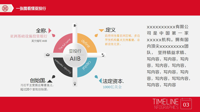 亚投行介绍PPT模板下载