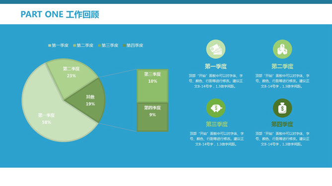 财务财会工作总结汇报PPT模板