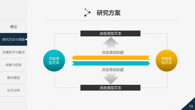 精美实用动态论文答辩PPT模板