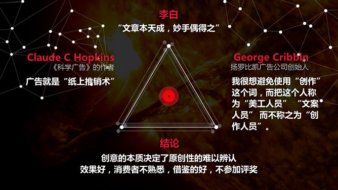 精品广告文案写作培训PPT课件