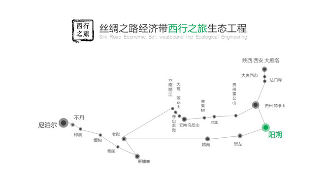 项目活动计划策划PPT模板