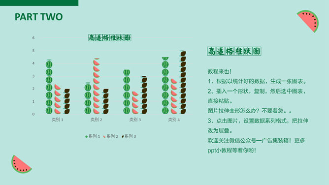 小清新创意动态西瓜PPT模板