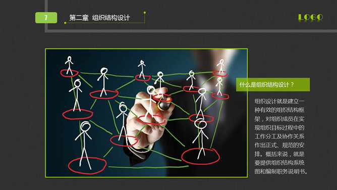 组织管理培训PPT课件下载