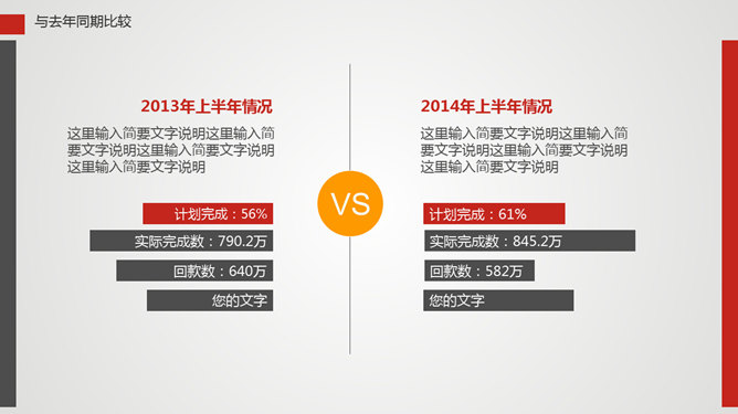 通用型工作总结报告PPT模板