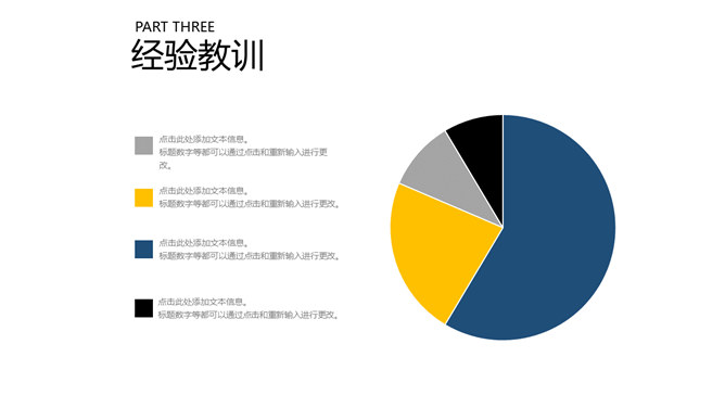 简洁大方工作汇报总结PPT模板