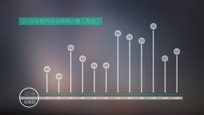 简约苹果IOS风PPT模板下载