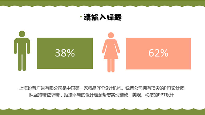 甜品店蛋糕店介绍PPT模板